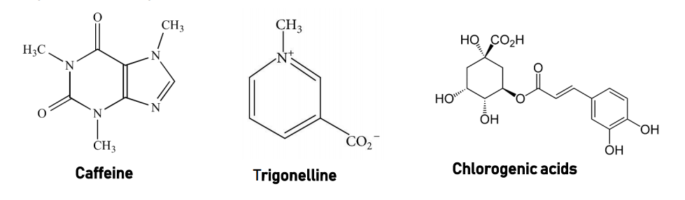 green-coffee-chemical